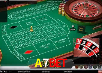 Gaming Technology